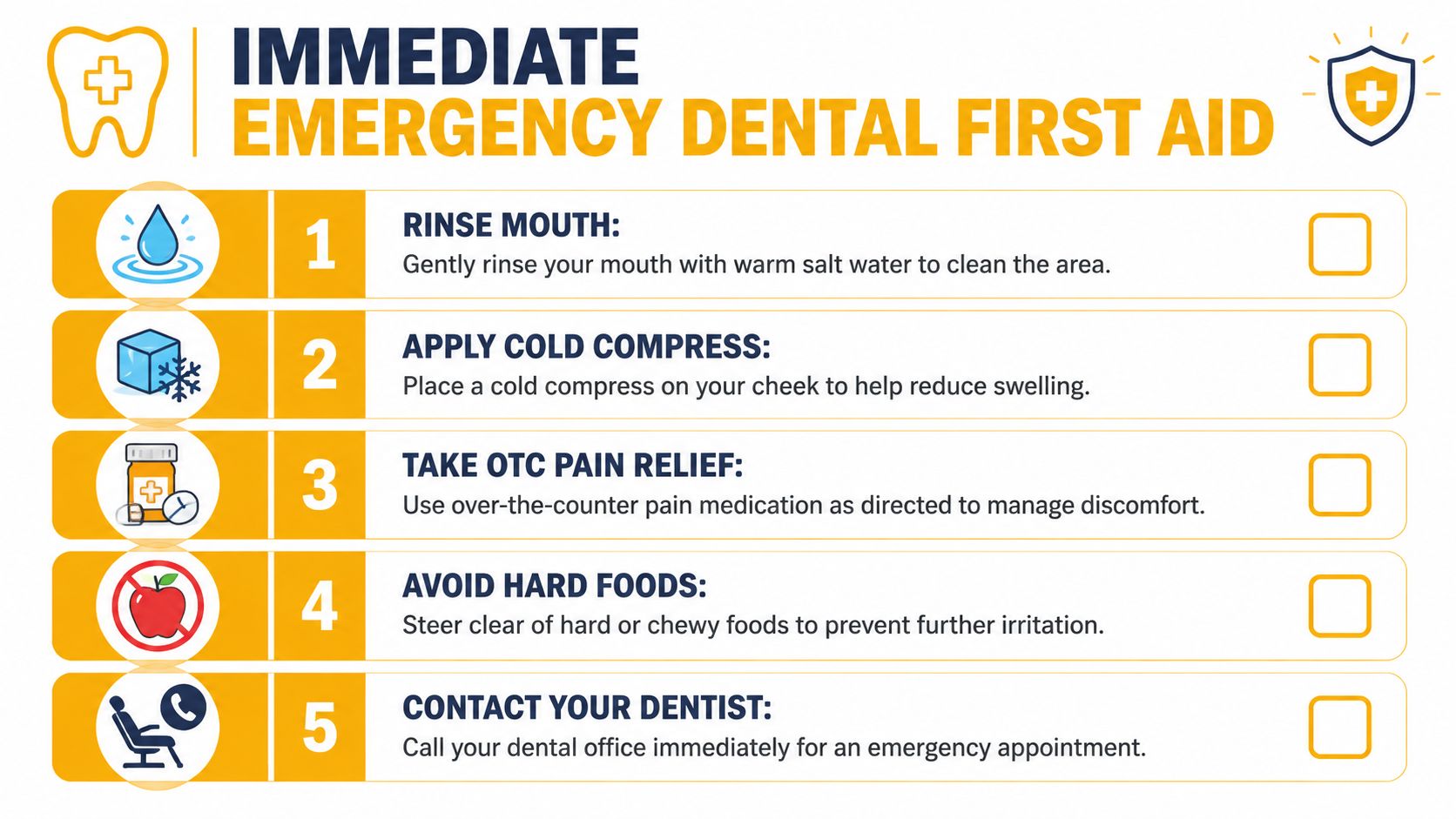 An infographic titled Immediate Emergency Dental First Aid, showing five numbered steps for dental care.