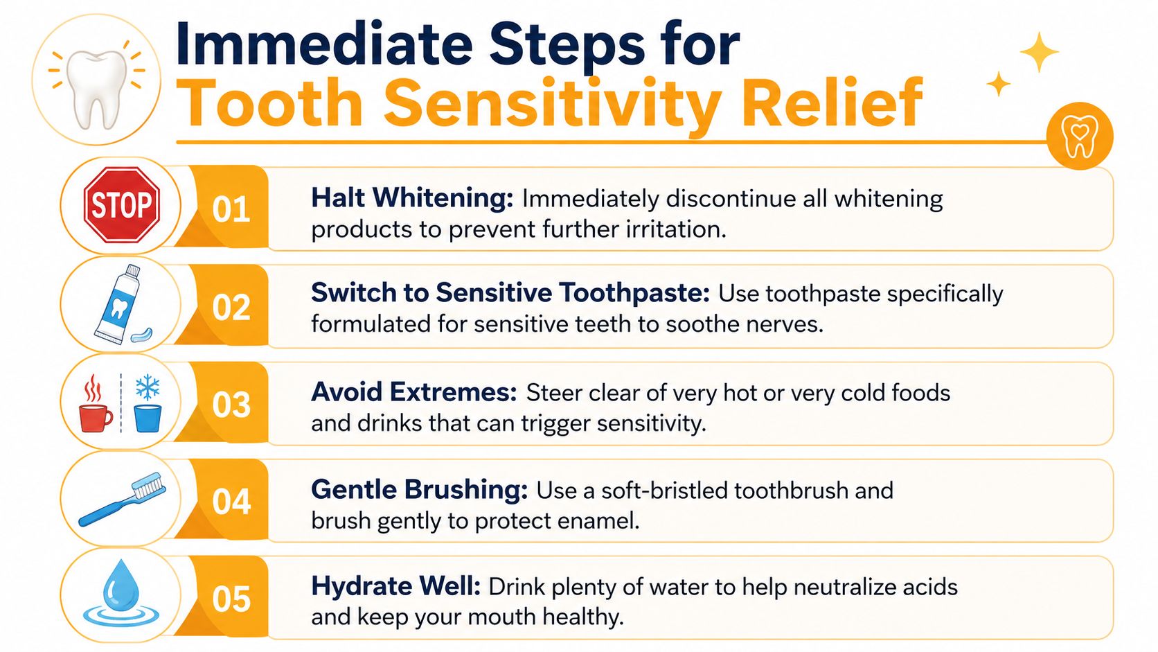An infographic showing five immediate steps to take for tooth sensitivity relief, including brushing and hydration.
