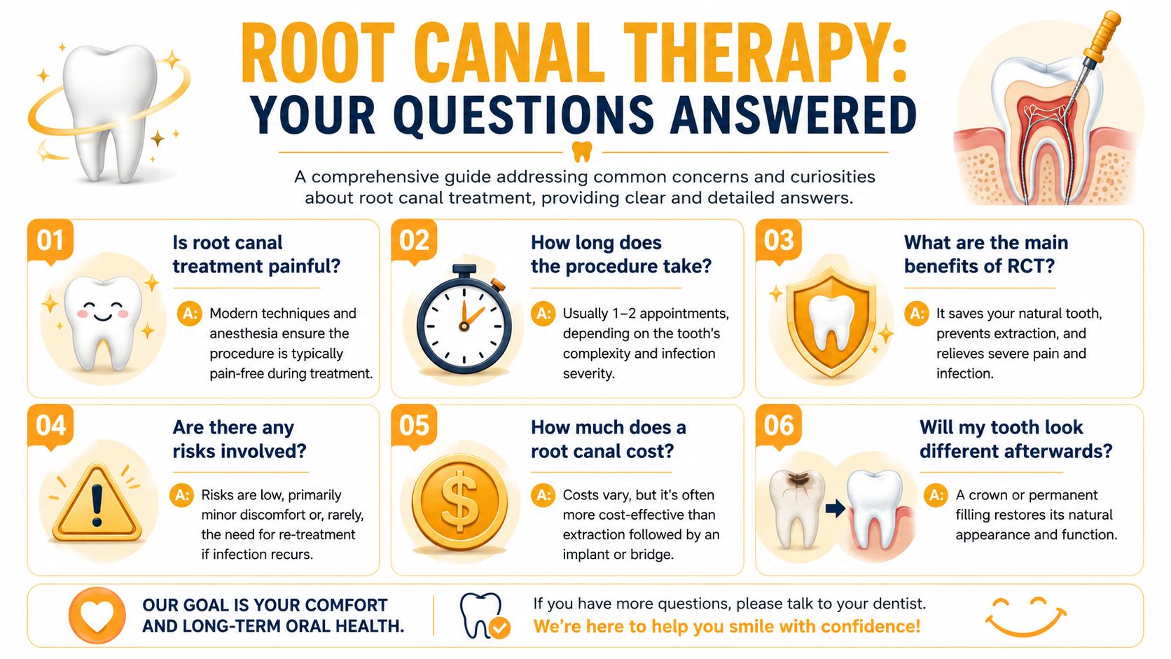 An infographic titled Root Canal Therapy: Your Questions Answered, featuring FAQs about the dental procedure.