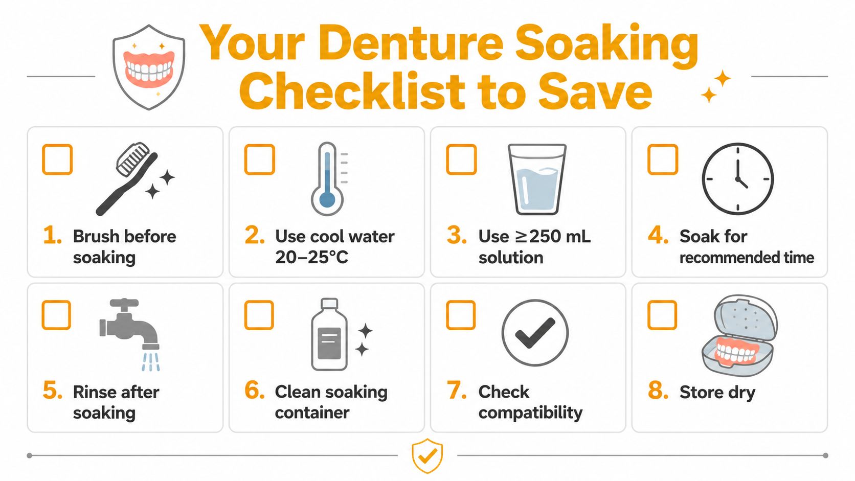 An infographic checklist with eight numbered steps for properly soaking and cleaning dental dentures.