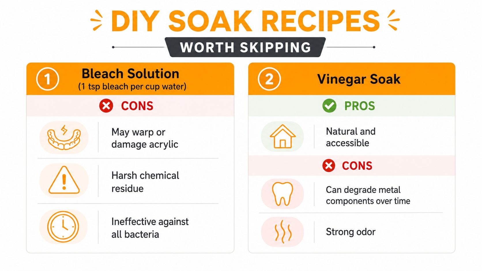 An infographic titled DIY Soak Recipes Worth Skipping comparing the disadvantages of using bleach and vinegar solutions.