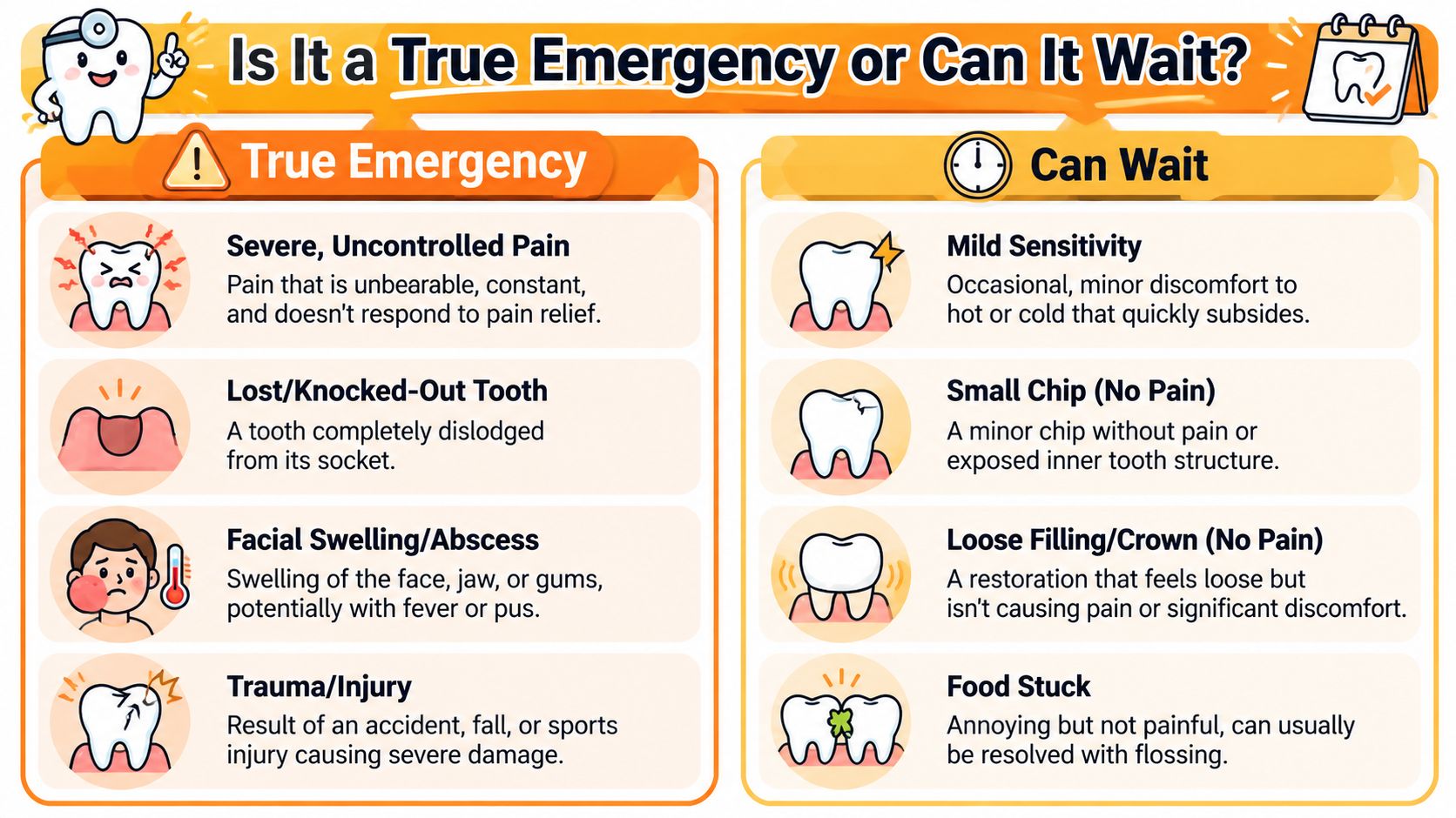 A guide illustrating common dental conditions categorized as true emergencies or issues that can wait.