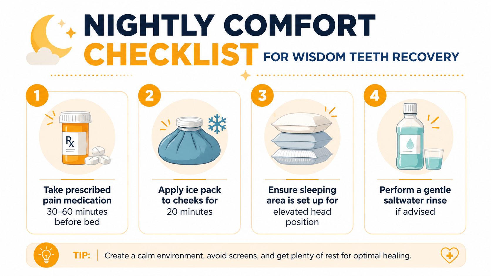An infographic titled Nightly Comfort Checklist for Wisdom Teeth Recovery with four steps and a helpful tip.