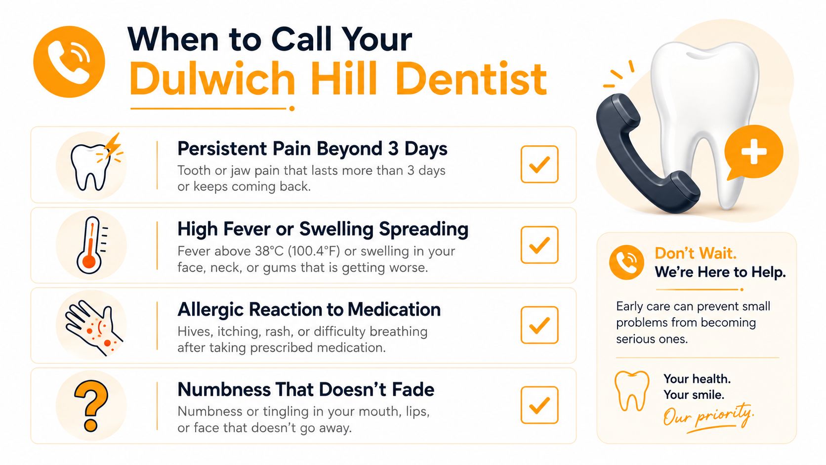 An infographic detailing symptoms after dental treatment that indicate you should contact your Dulwich Hill dentist.