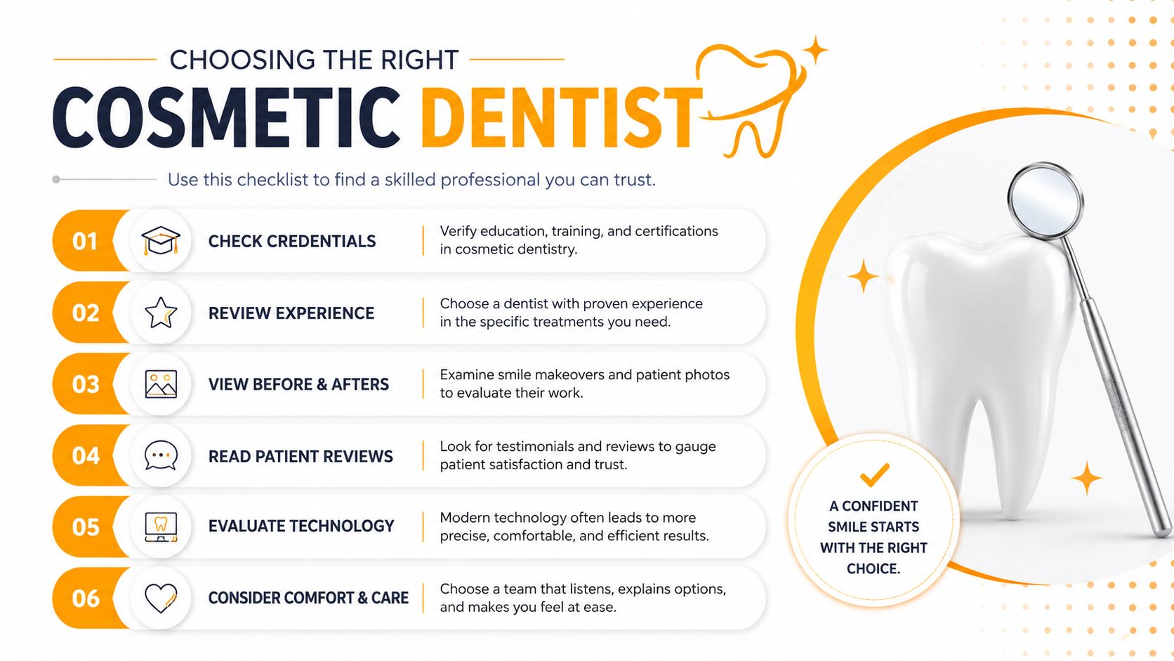 An infographic checklist for choosing the right cosmetic dentist, listing six steps for finding a trusted professional.